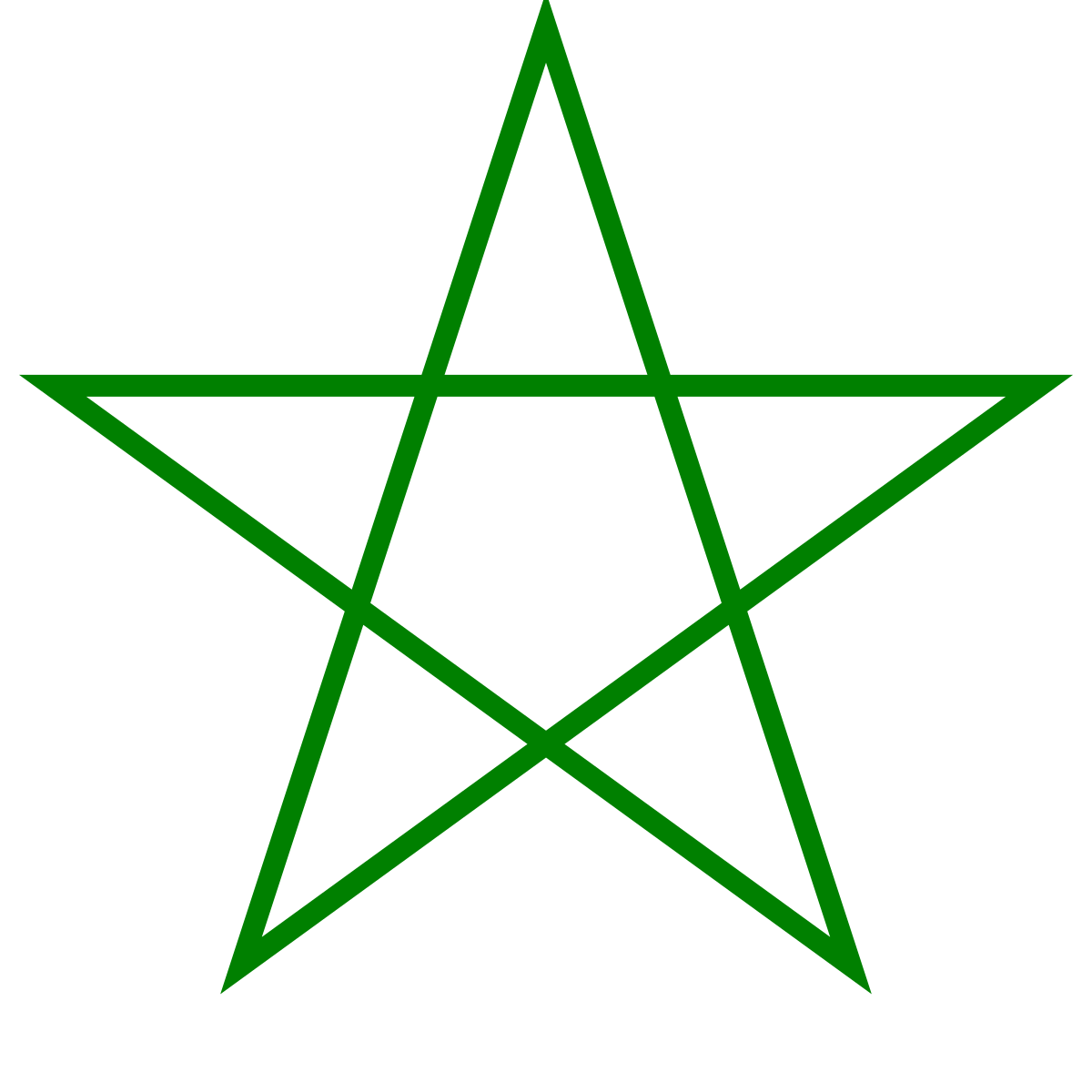 Resultado de imagen de estrella pentagonal numero de esquinas